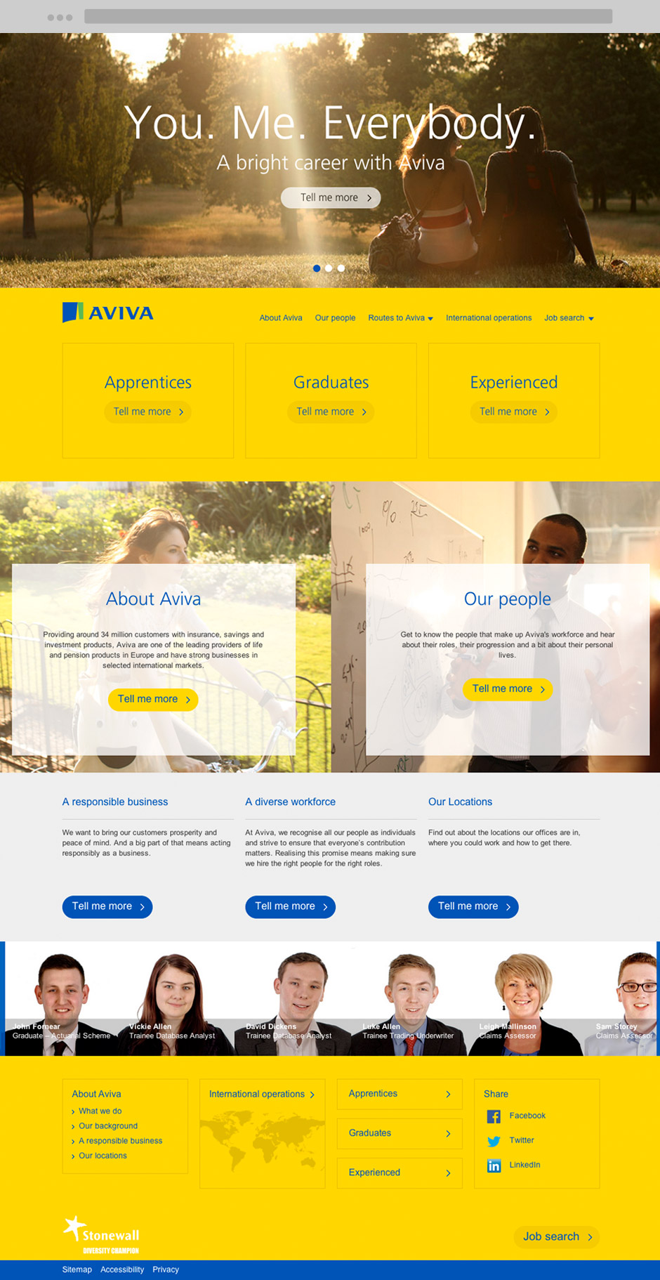 Aviva website 1
